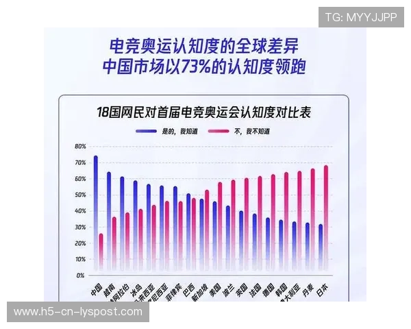 电竞文化在青少年中的影响力日益增强,电竞文化对当代社会的影响